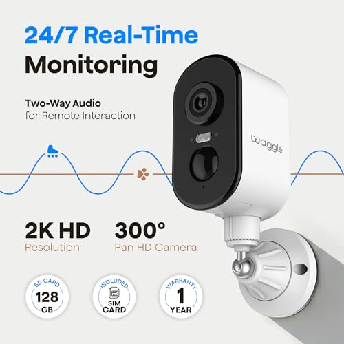 Waggle 4G LTE RV Pet Safety Camera Monitor for Dogs