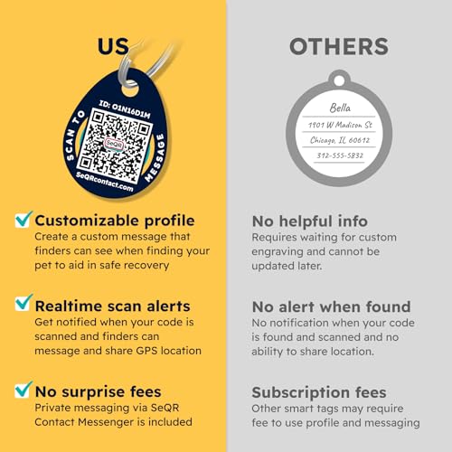 SeQR Privacy Smart Dog Tags with Custom QR Codes