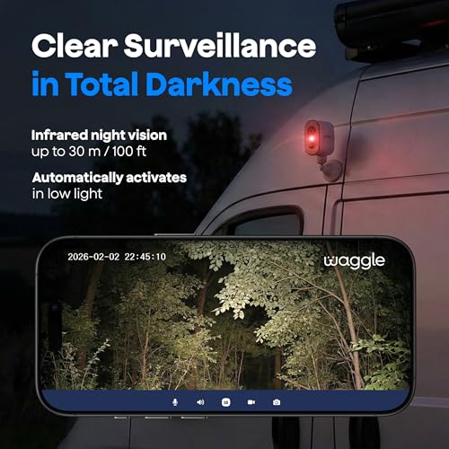Waggle 4G LTE RV Pet Safety Camera Monitor for Dogs