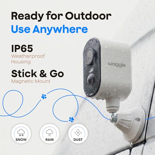 Waggle 4G LTE RV Pet Safety Camera Monitor for Dogs