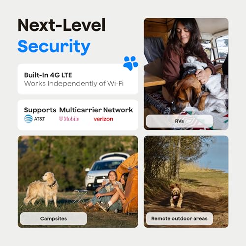 Waggle 4G LTE RV Pet Safety Camera Monitor for Dogs