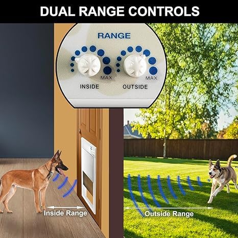 High Tech Pet Power Pet Electronic Smart Door for Pets