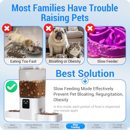 Frienhund 7L Automatic Cat and Dog Food Dispenser
