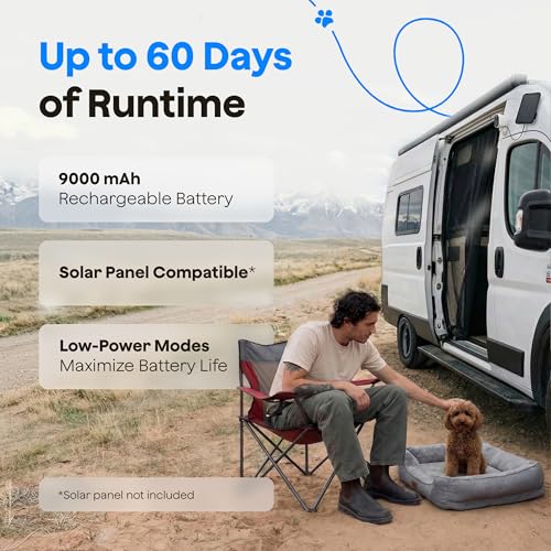 Waggle 4G LTE RV Pet Safety Camera Monitor for Dogs