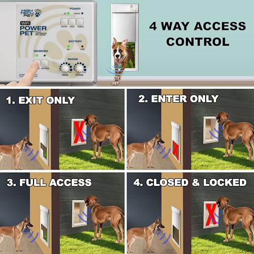 High Tech Pet Power Pet Electronic Smart Door for Pets