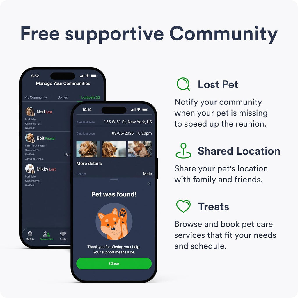 Waterproof Dog GPS Tracker with App Geofencing History