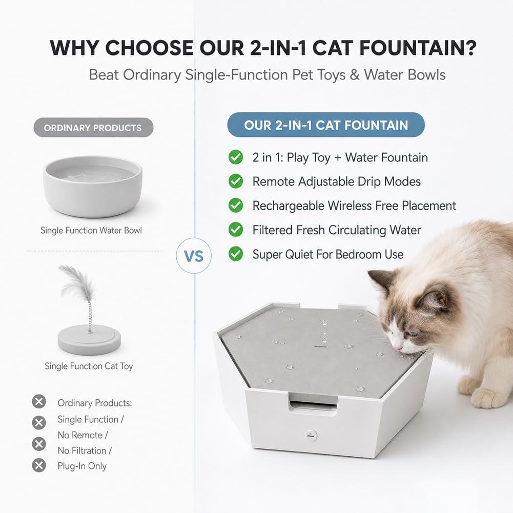 2-in-1 Interactive Drip Cat Fountain for Play & Drink, Automatic Water Drop Cat Teaser Toy, Electric Pet Plaything with Slow Drip Design, Cement Modern Style, Quiet Water Dispenser for Cats