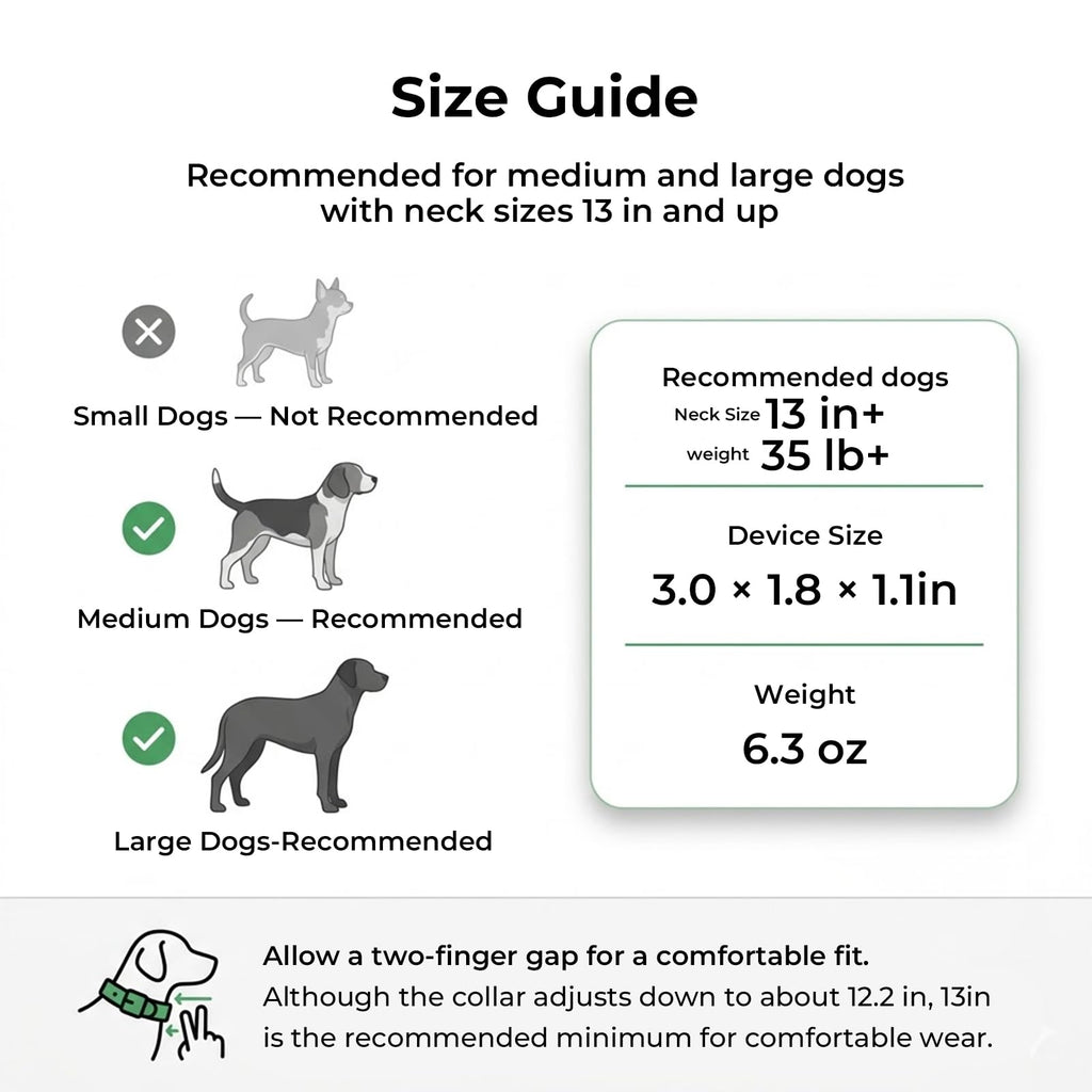 Off-Grid GPS Dog Tracker with Virtual Fence No Monthly Fee