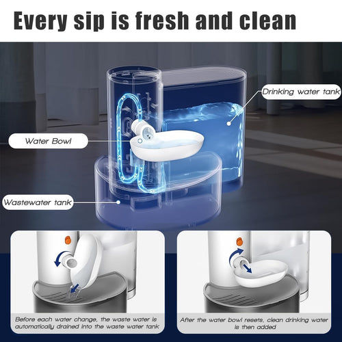 3.5L Rechargeable Wireless Pet Water Fountain with Filter