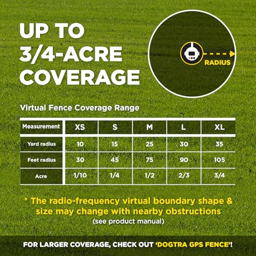 Dogtra Smart Wireless Dog Fence and Training Flags Bundle