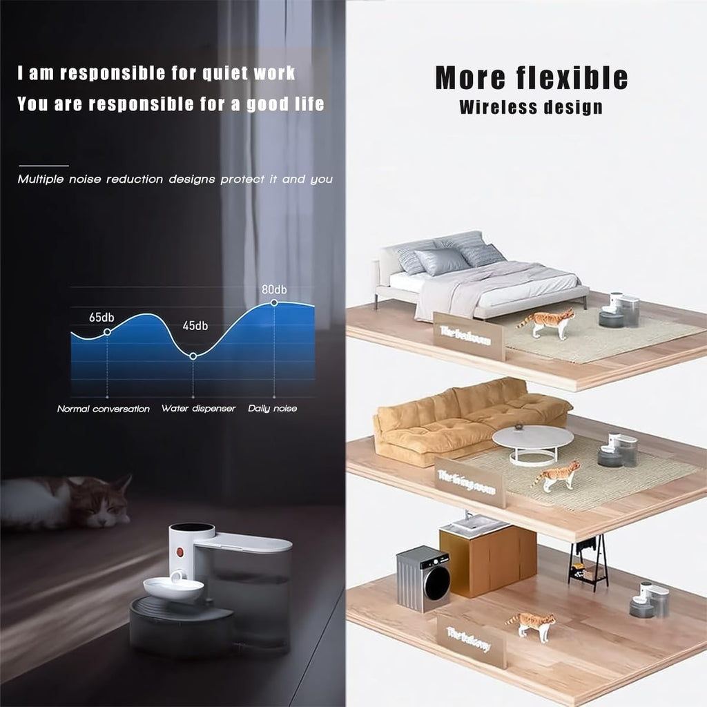 3.5L Rechargeable Wireless Pet Water Fountain with Filter
