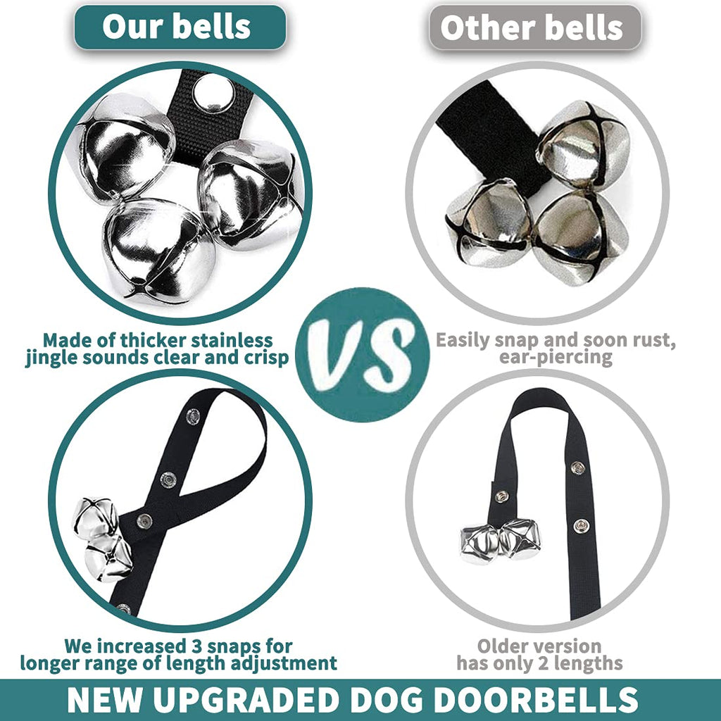 BLUETREE Adjustable Dog Doorbells for Potty Training