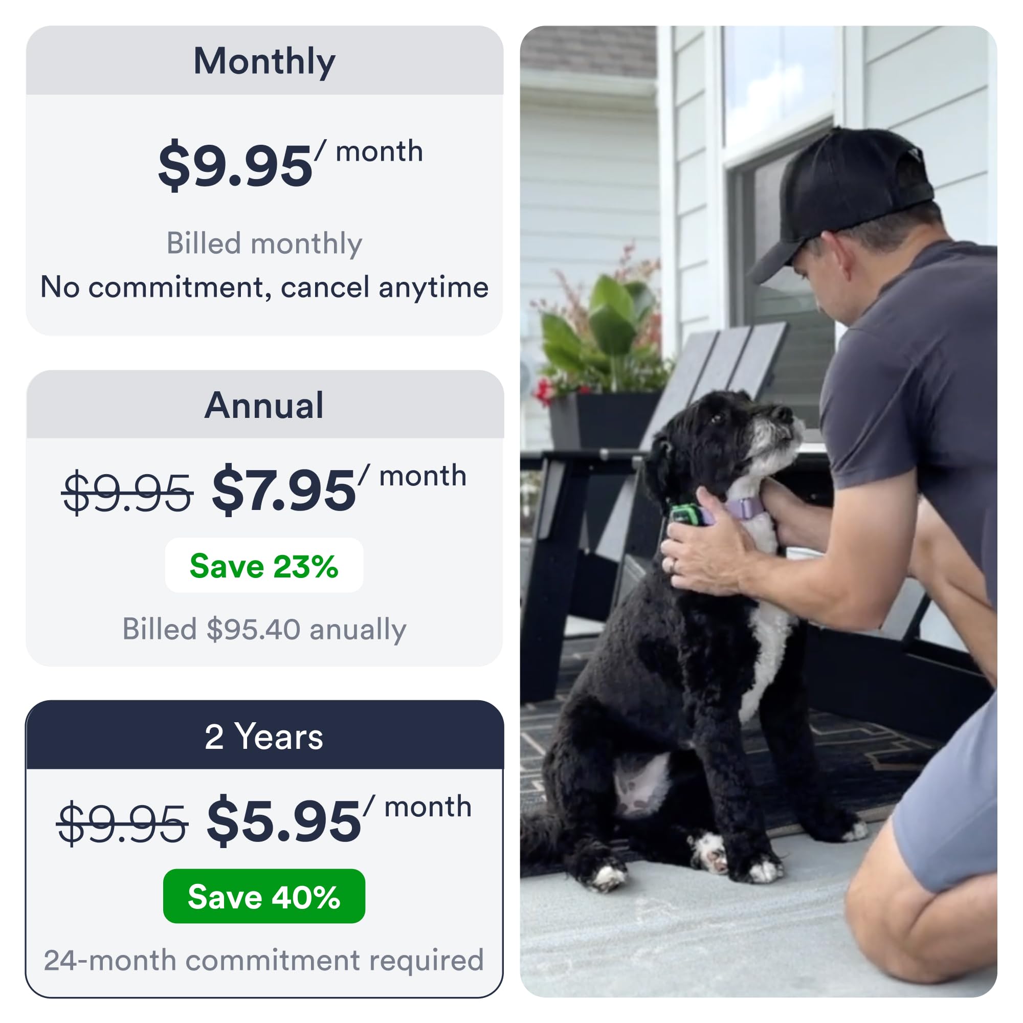 Waterproof Dog GPS Tracker with App Geofencing History