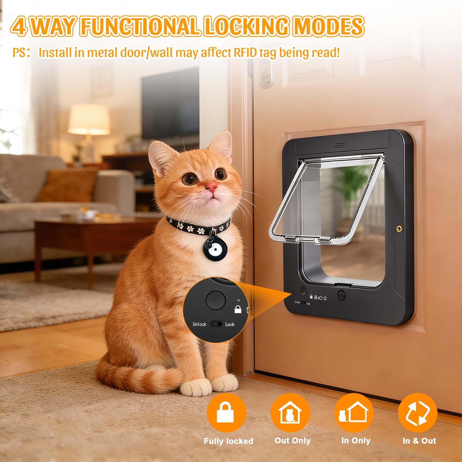 RFID Smart Cat Door with Collar Sensors and Remote Lock