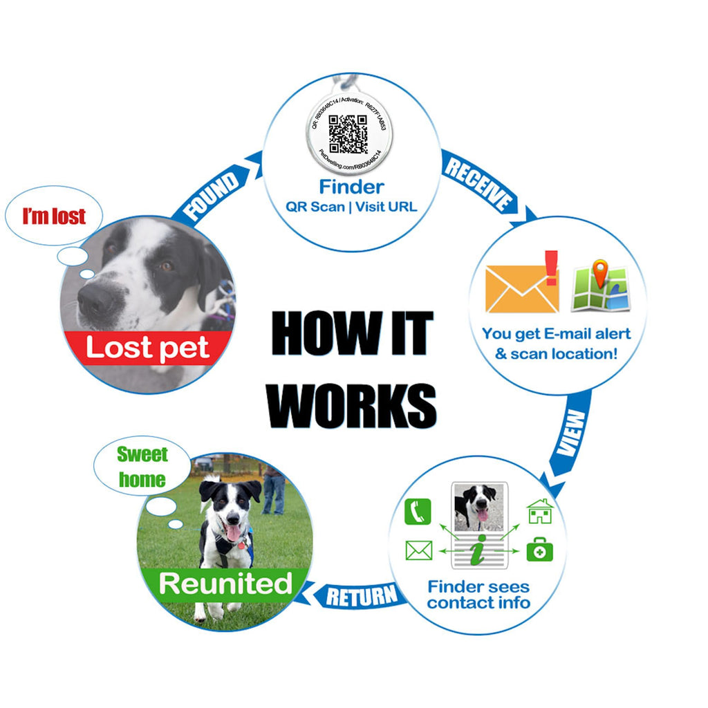 Pet Dwelling QR Code Pet ID Tag with Online Profile