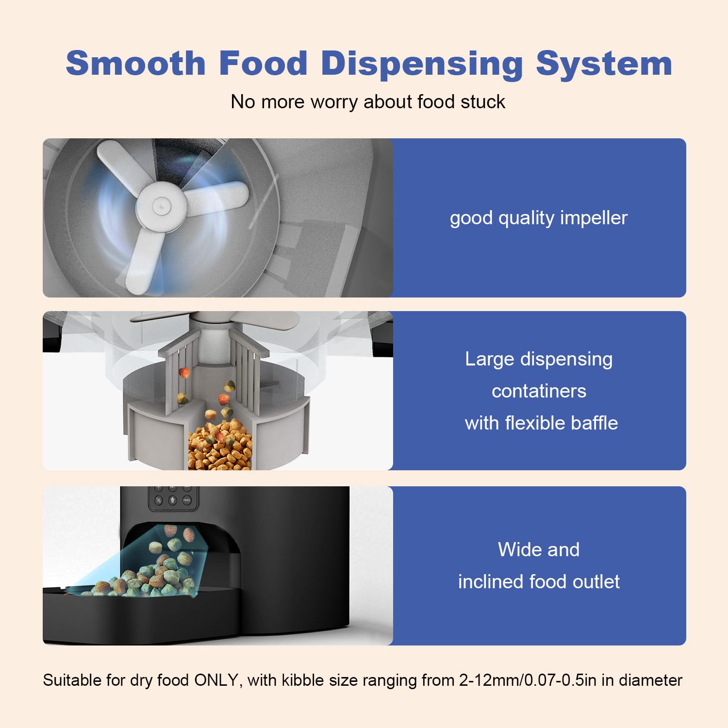 Automatic Cat Feeder with Voice Recorder and Meal Timer
