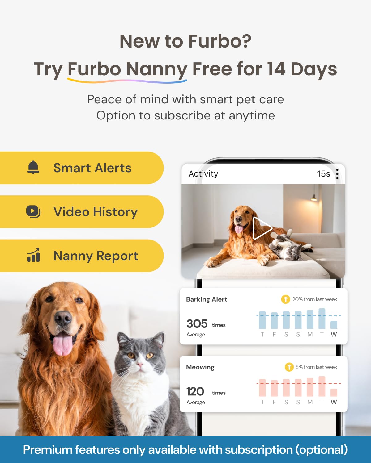 Furbo 360° Smart Pet Camera with Treat Tossing