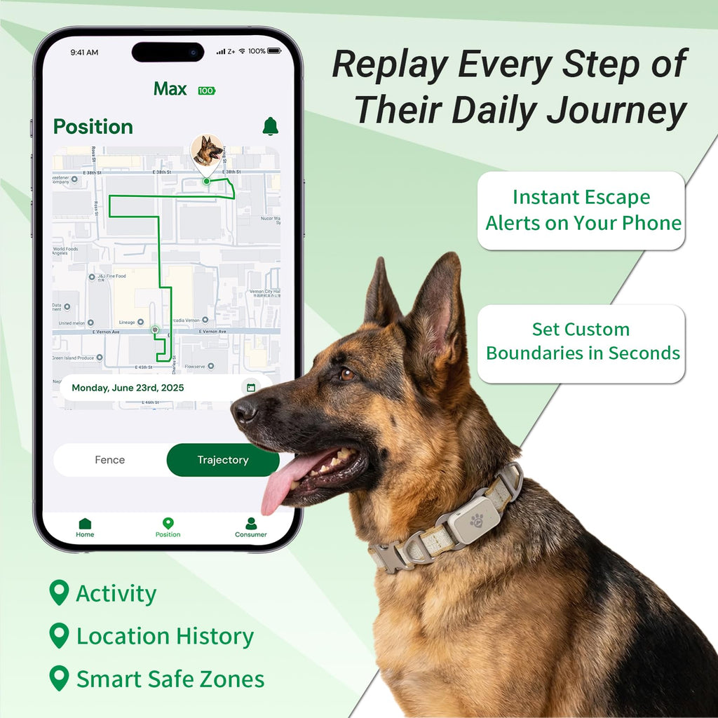 OxiLeash GPS Dog Tracker with Heart Rate and SpO2 Monitor