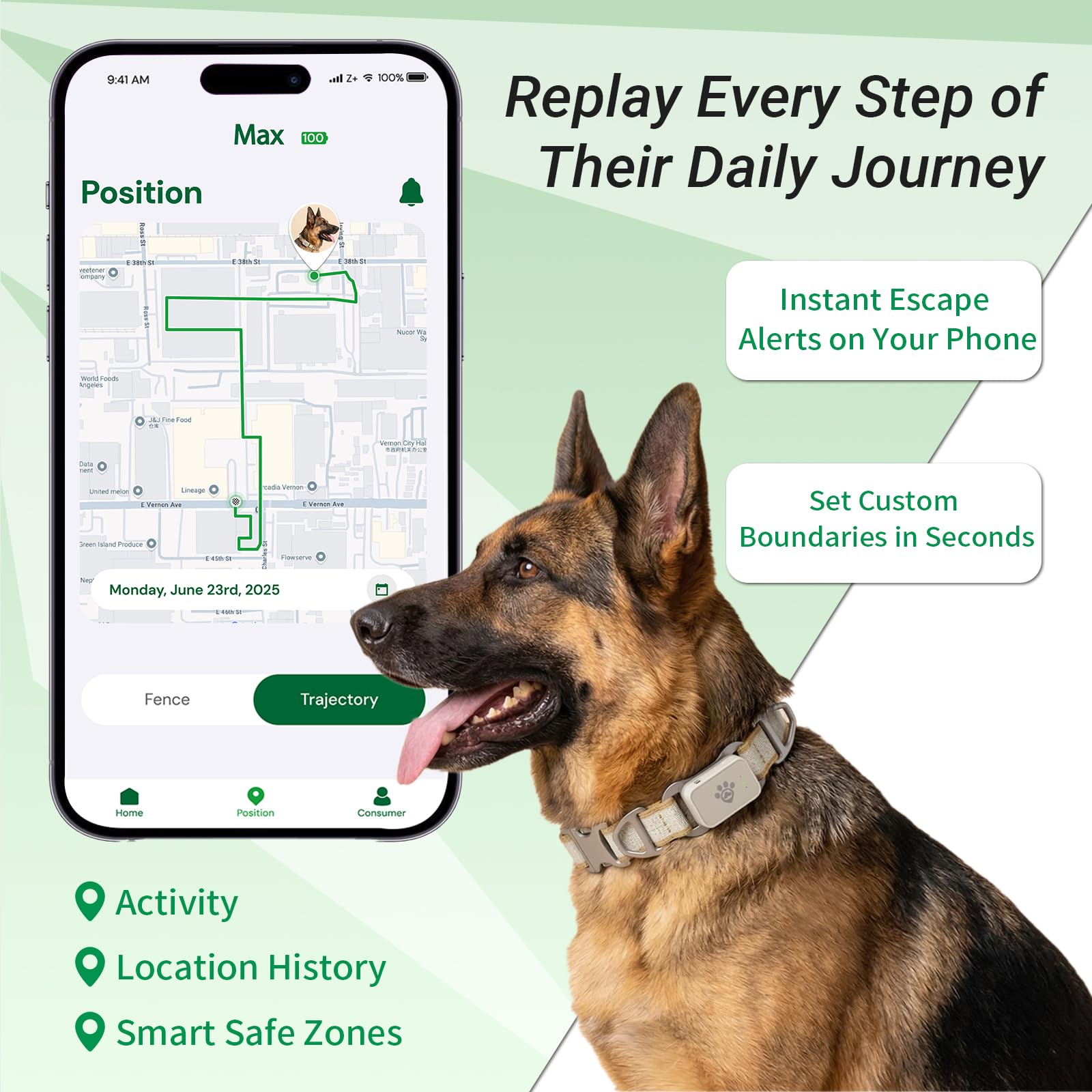 OxiLeash GPS Dog Tracker with Heart Rate and SpO2 Monitor