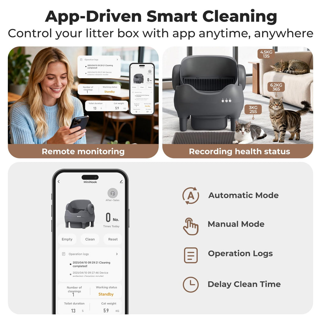 KITPLUS App-Controlled Self-Cleaning Cat Litter Box