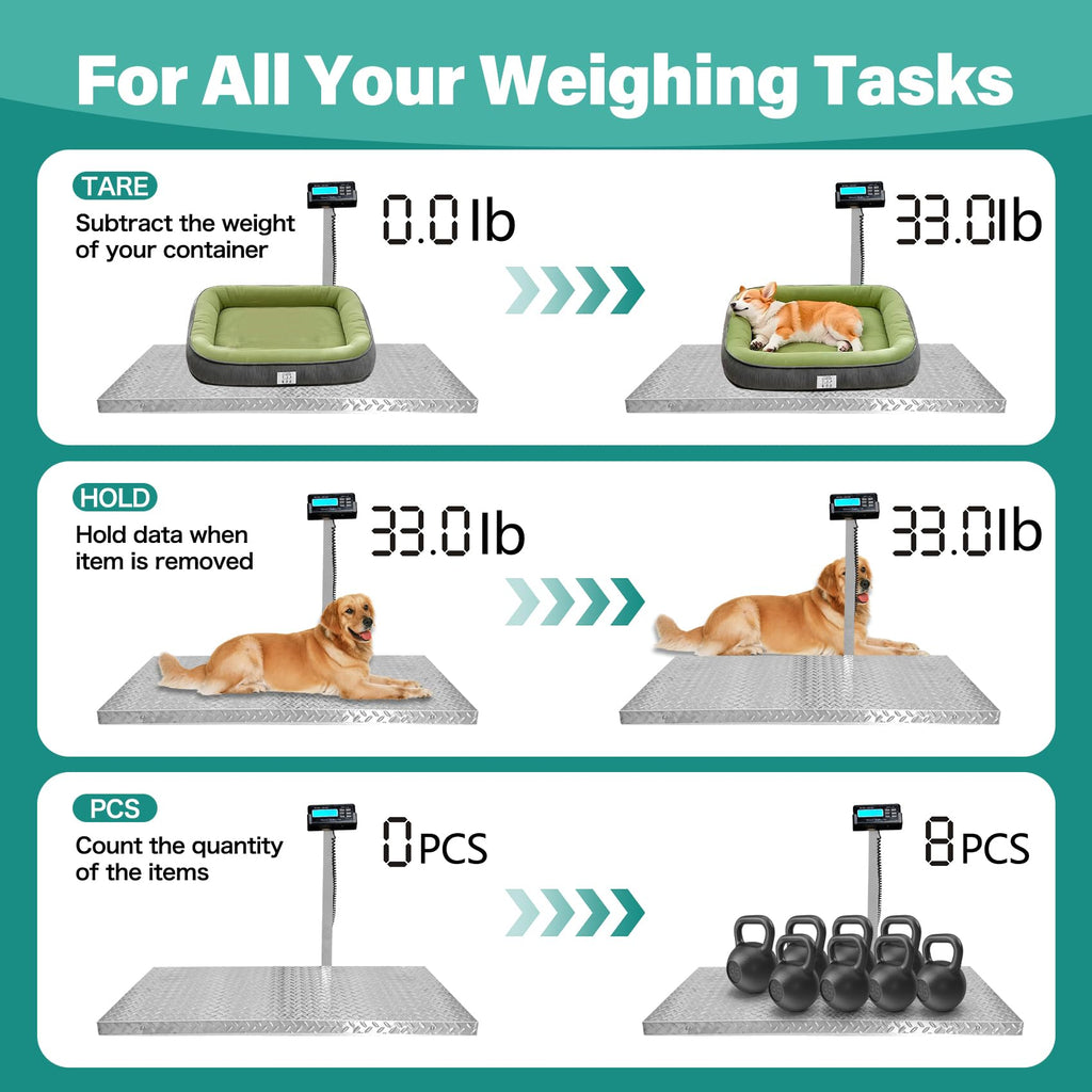 Wixeeua Digital Pet and Shipping Scale with Tare Hold Count