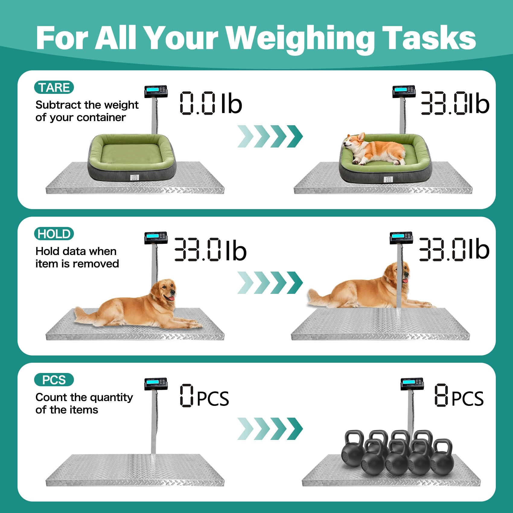 Wixeeua Digital Pet and Shipping Scale with Tare Hold Count