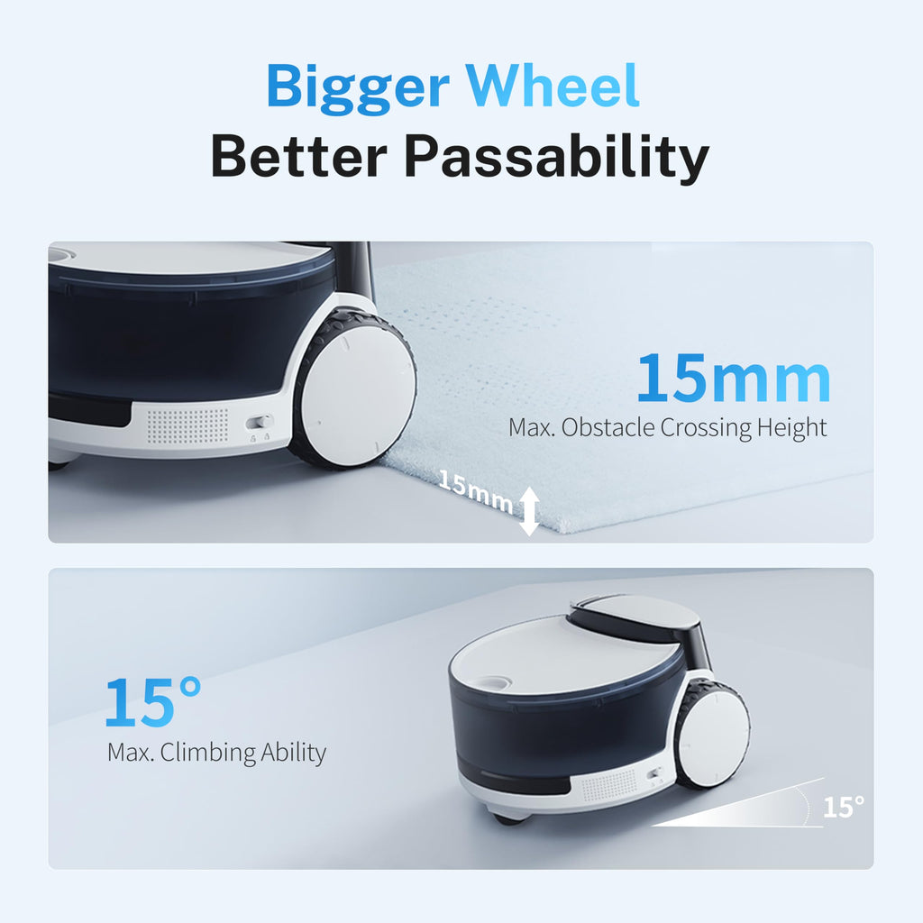 Enabot EBO ROLA PetPal 2.5K Camera Robot with Treats