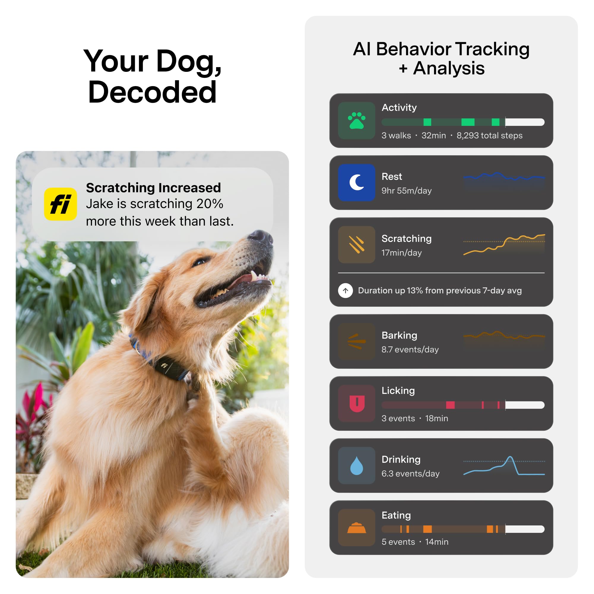 Fi Series 3+ Smart Dog GPS Tracker Collar with Health Monitoring