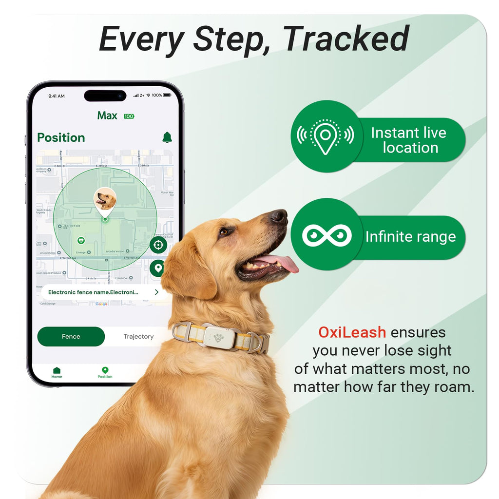 OxiLeash GPS Dog Tracker with Heart Rate and SpO2 Monitor
