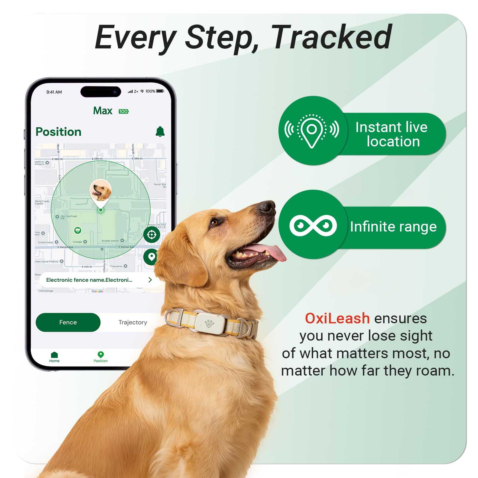 OxiLeash GPS Dog Tracker with Heart Rate and SpO2 Monitor