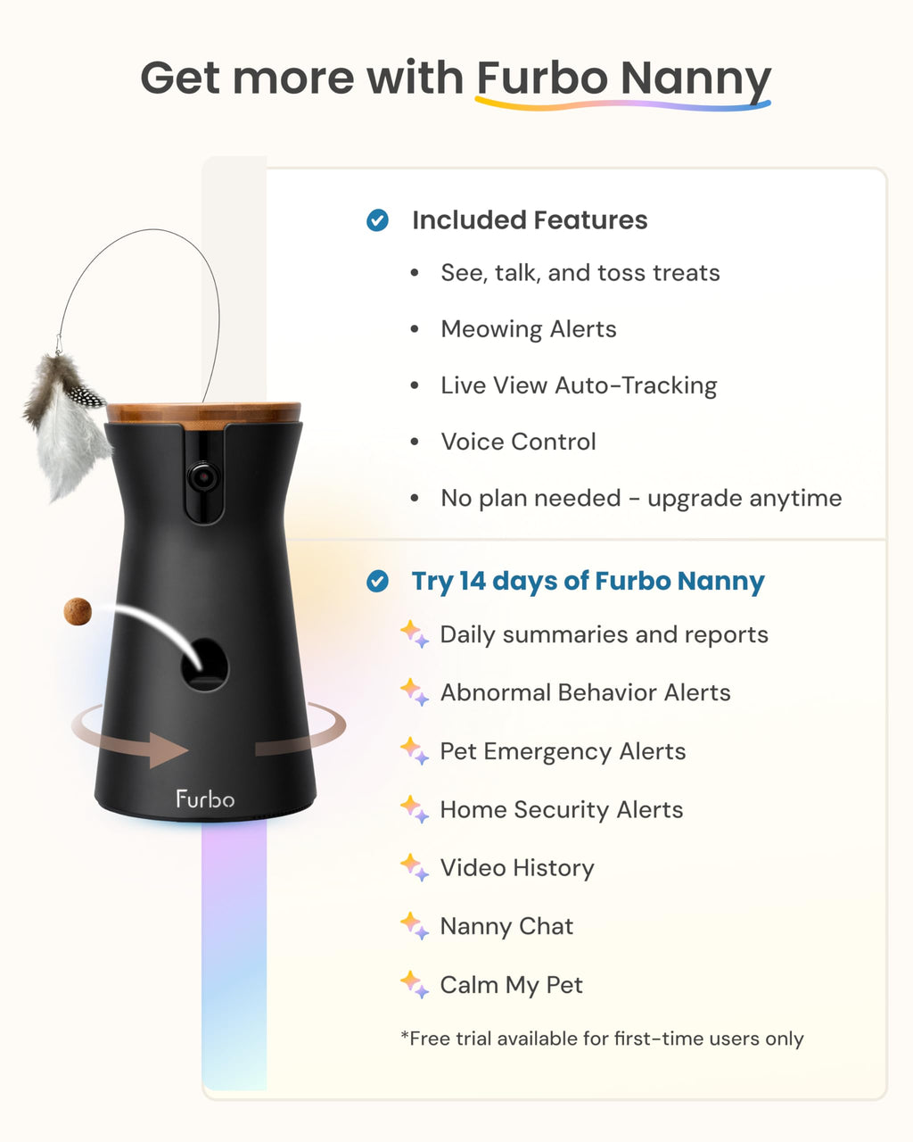 Furbo 360° Smart Pet Camera with Treat Tossing