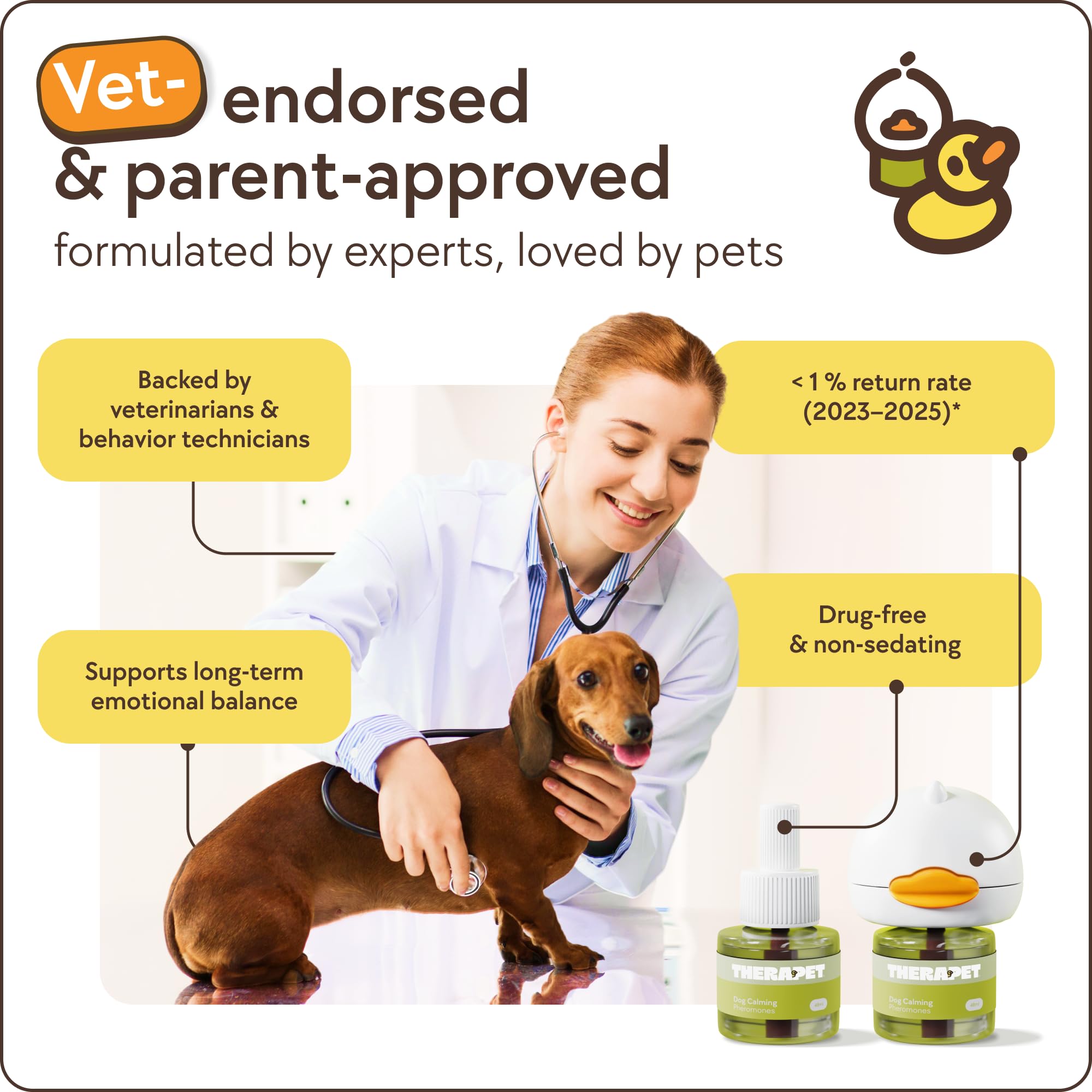 TherapetMD 60-Day Dog Calming Diffuser with Refill