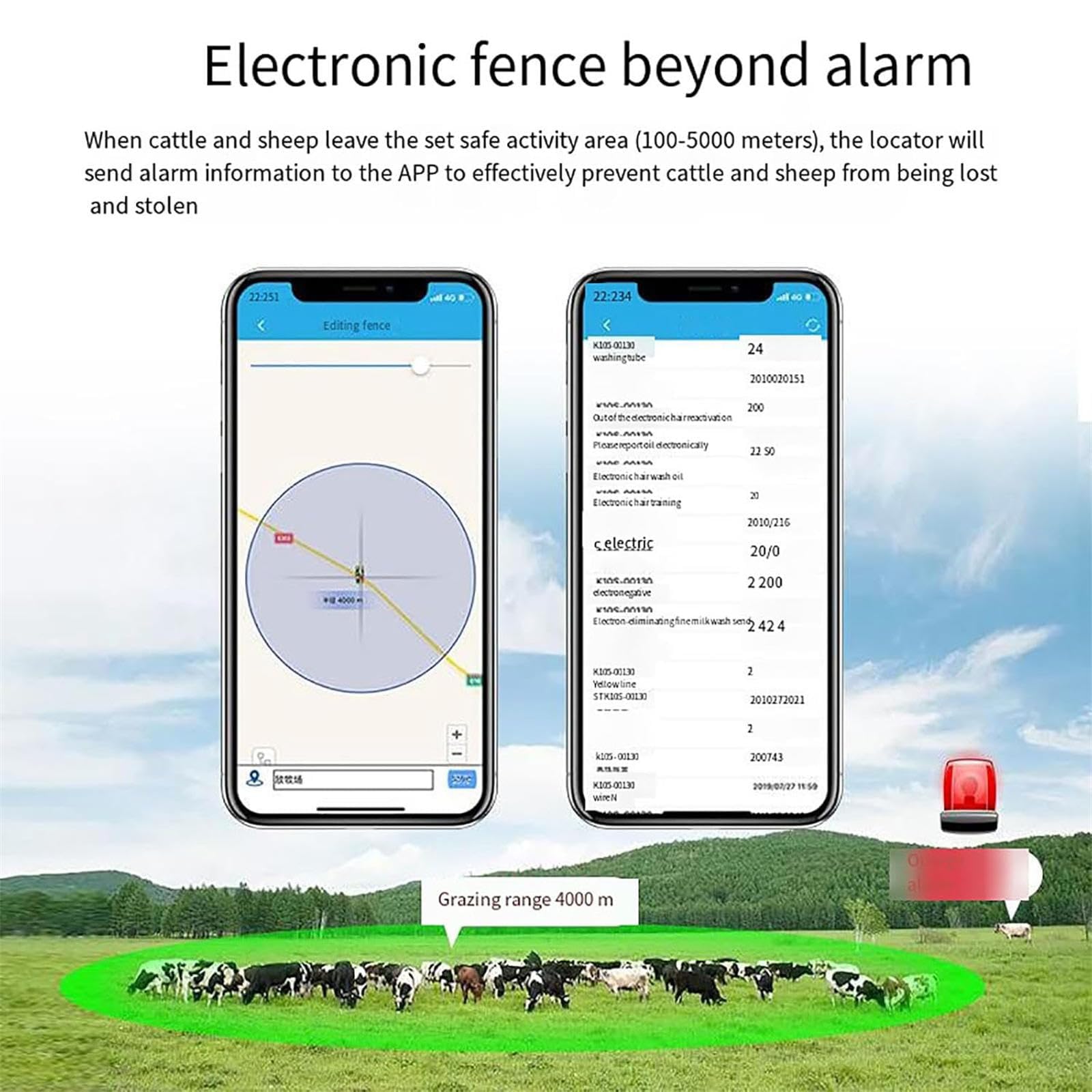Waterproof Solar GPS Animal Tracker for Livestock