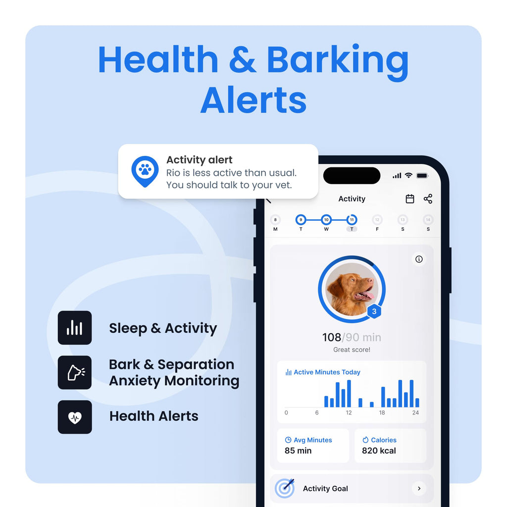 Tractive Smart Dog GPS Tracker with Vital Signs Monitoring