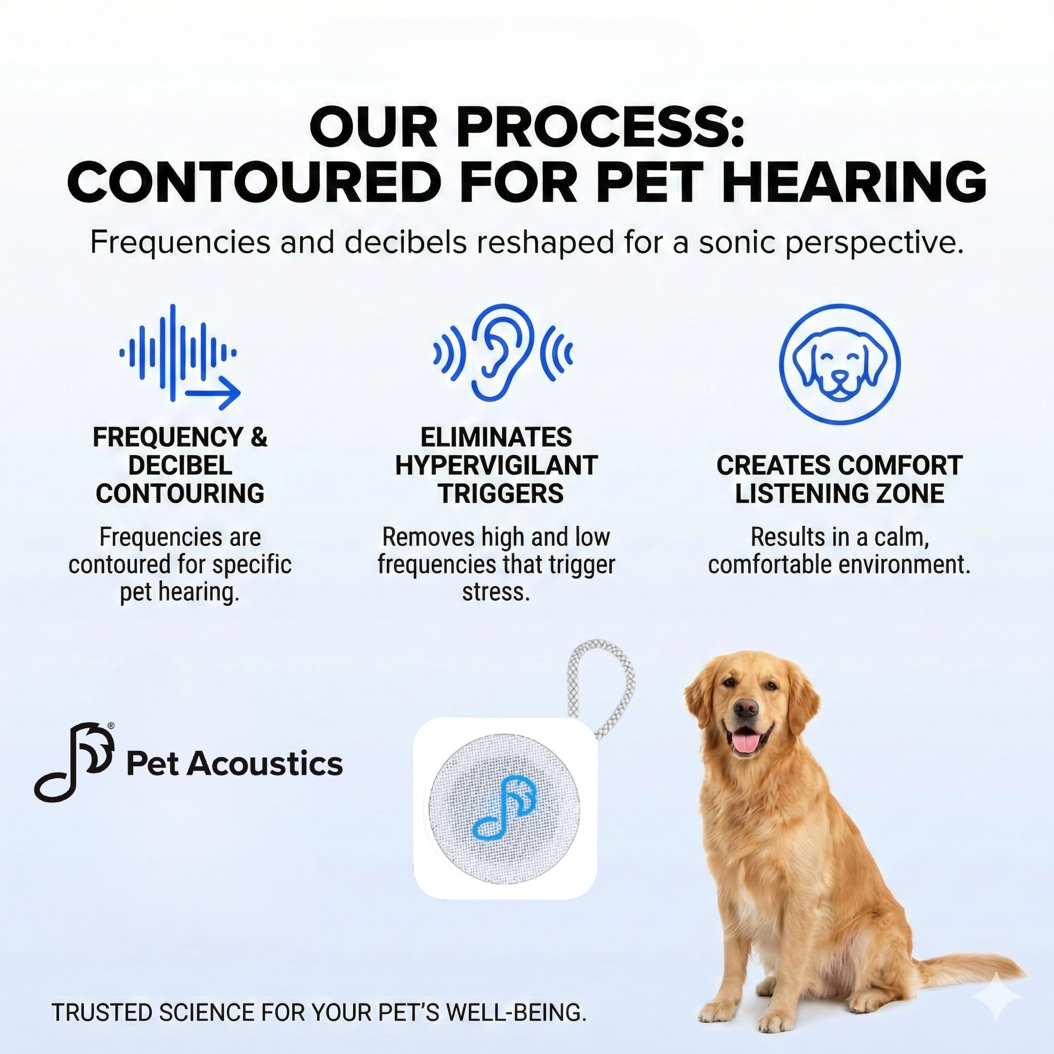 Pet Tunes Bluetooth Speaker with Calming Canine Music