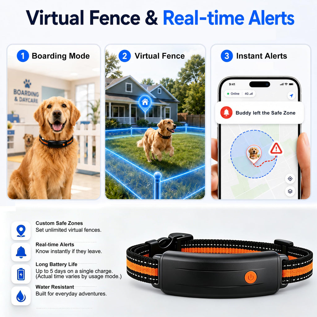 YIXXI Smart GPS Pet Tracker with Wireless Dog Fence