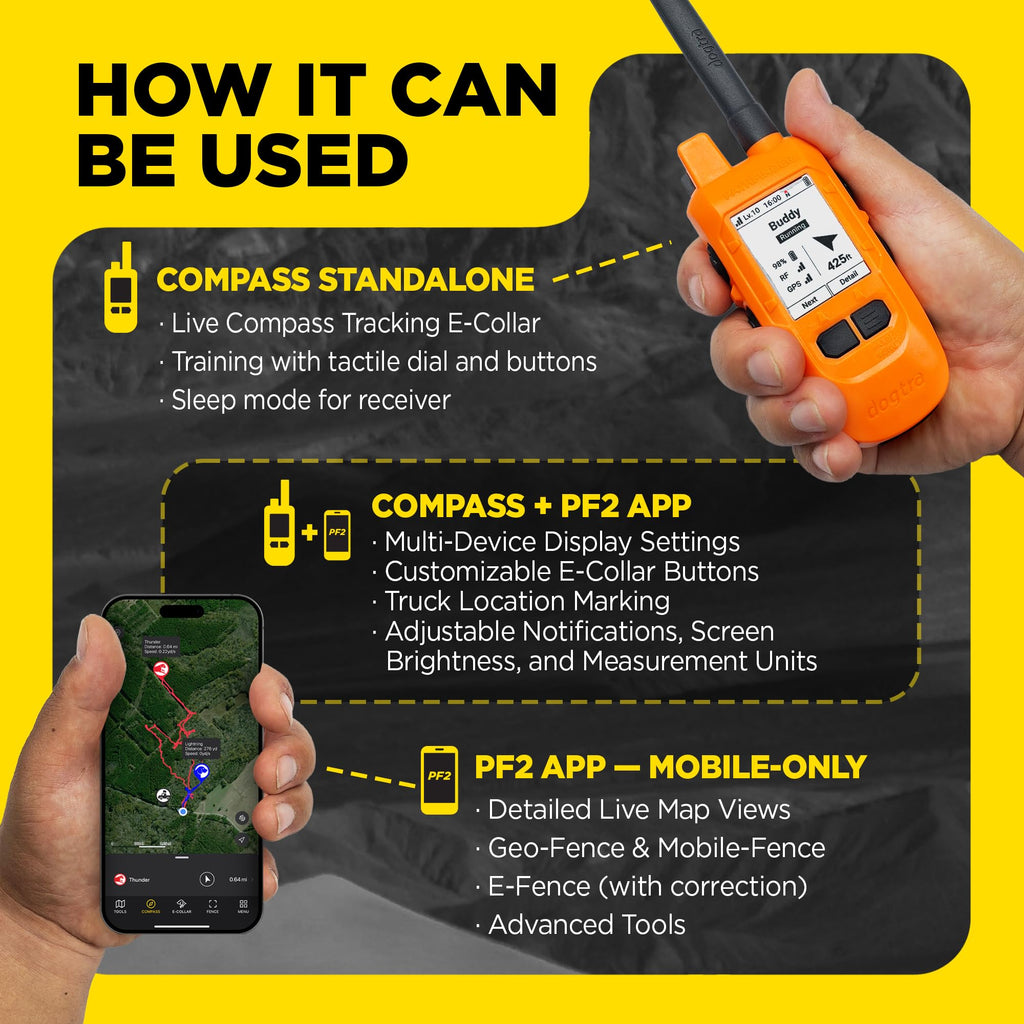 PATHFINDER2 Family Dog GPS Tracking and Training System