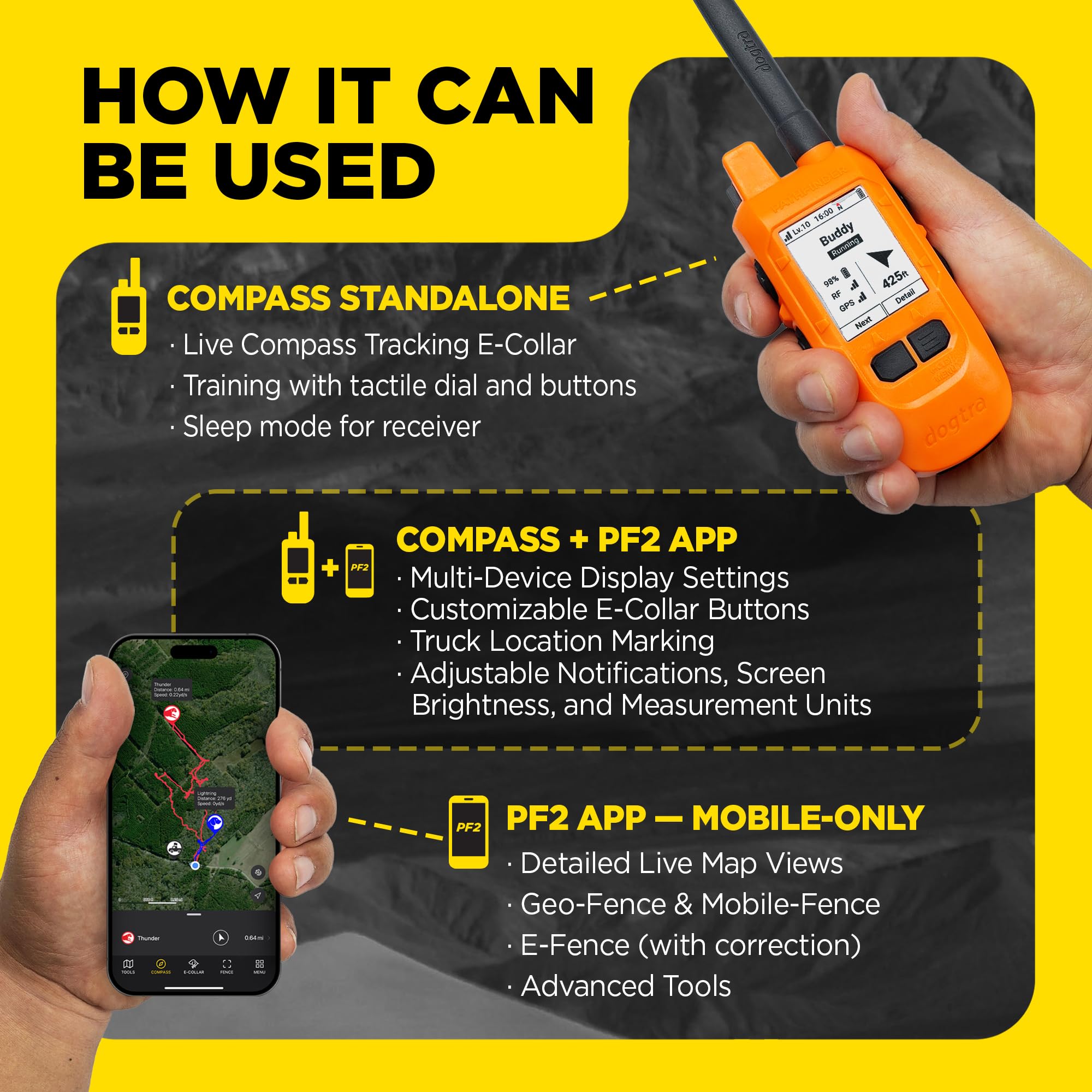 PATHFINDER2 Family Dog GPS Tracking and Training System