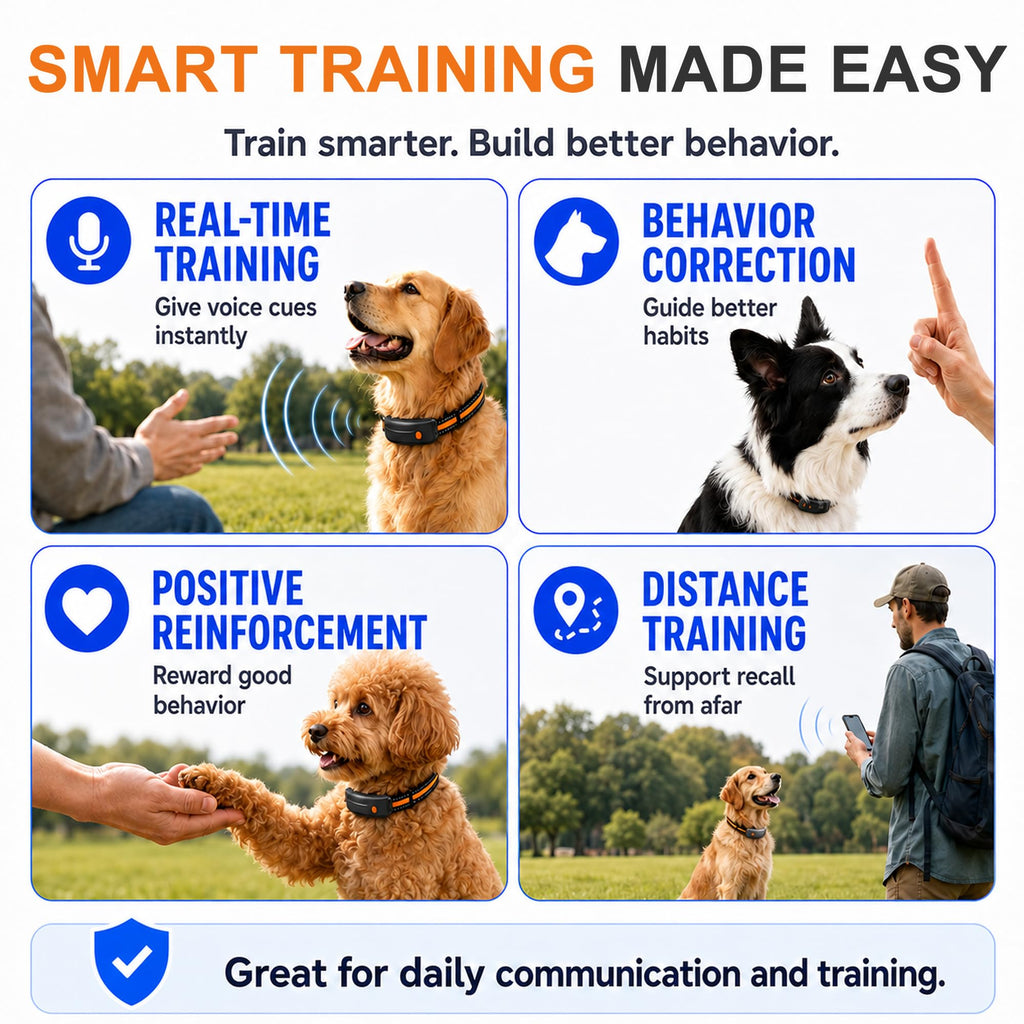 YIXXI Smart GPS Pet Tracker with Wireless Dog Fence