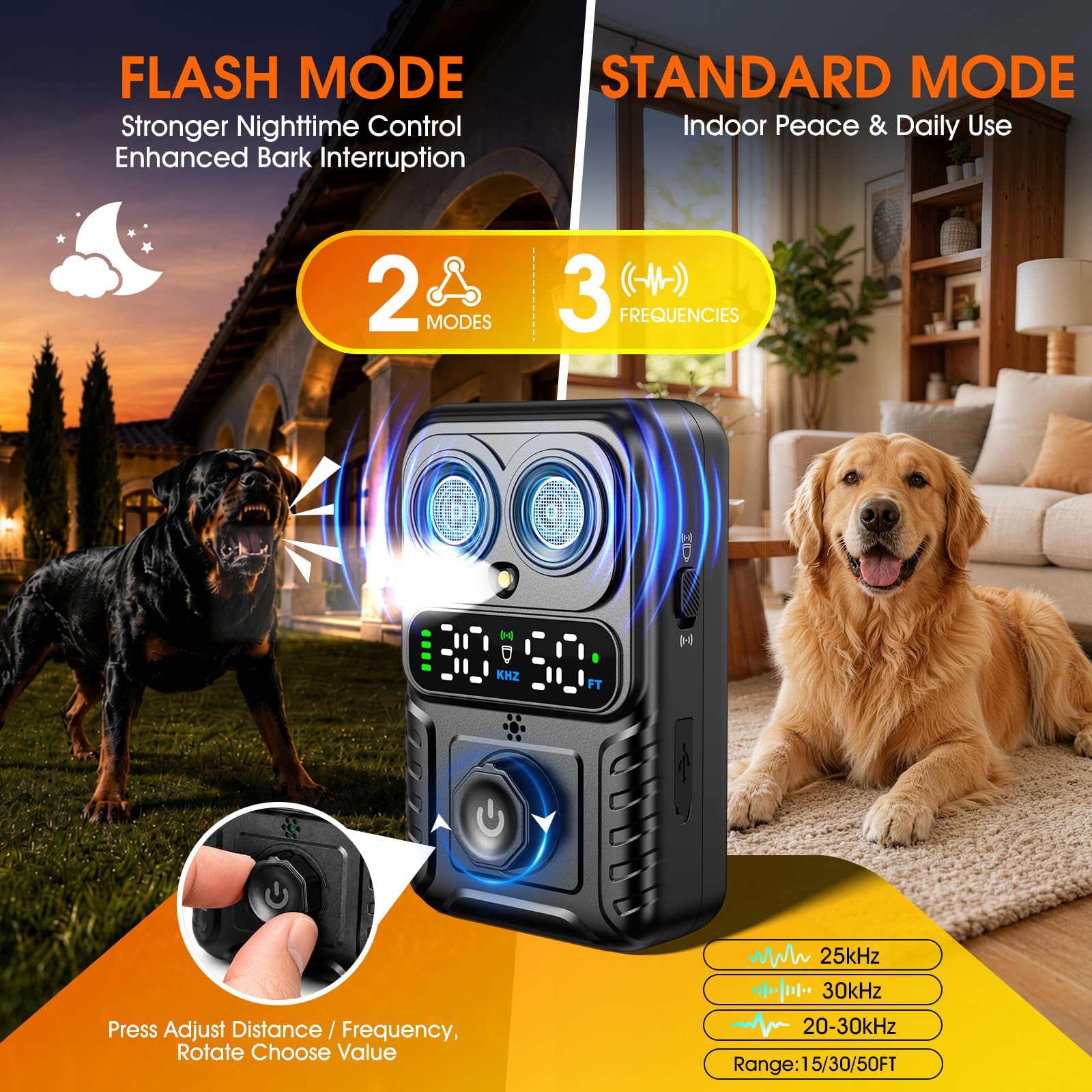 CdFXor Ultrasonic Dog Bark Deterrent Box with Dual Emitters