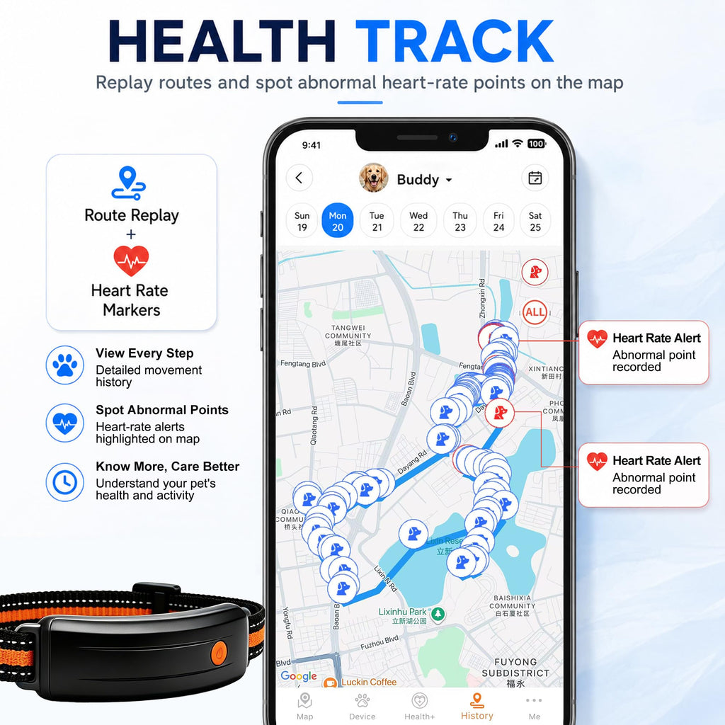YIXXI Smart GPS Pet Tracker with Wireless Dog Fence