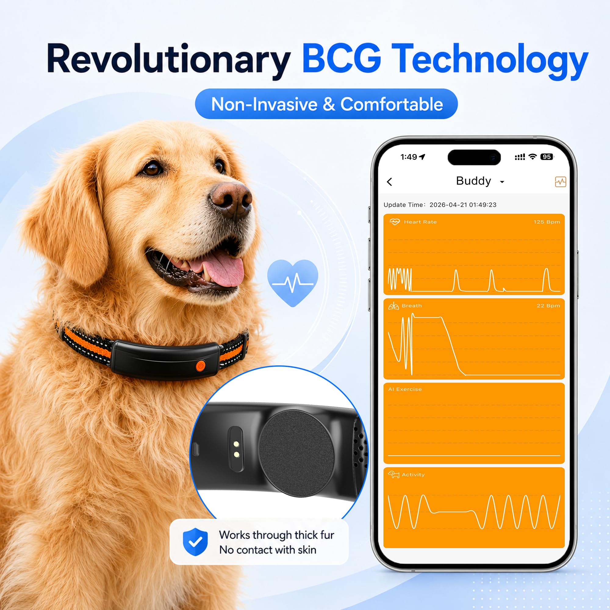 YIXXI Smart GPS Pet Tracker with Wireless Dog Fence