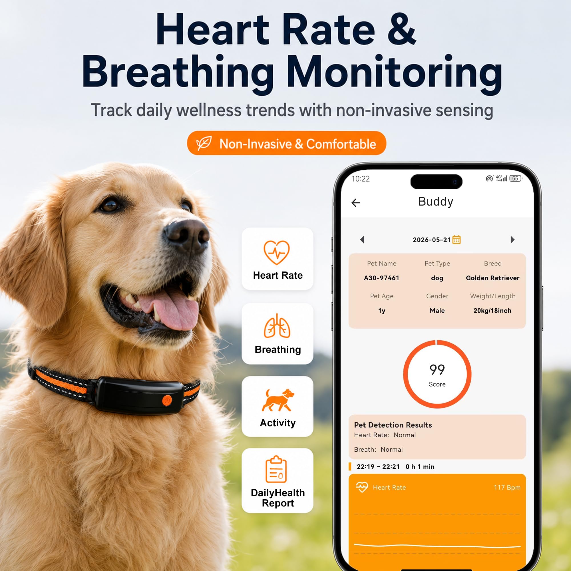 YIXXI Smart GPS Pet Tracker with Wireless Dog Fence