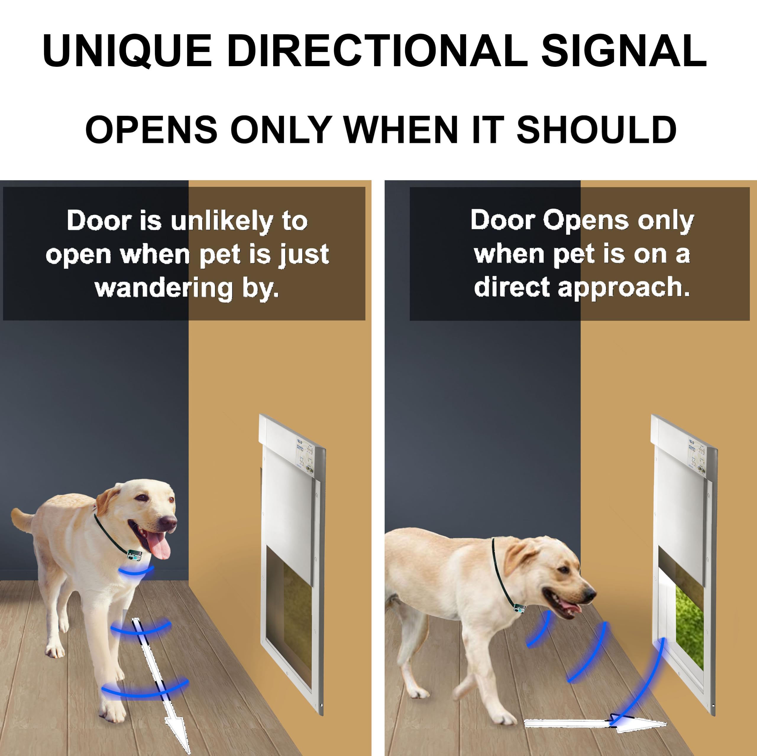 High Tech Pet MS-5 Waterproof Automatic Door Collar