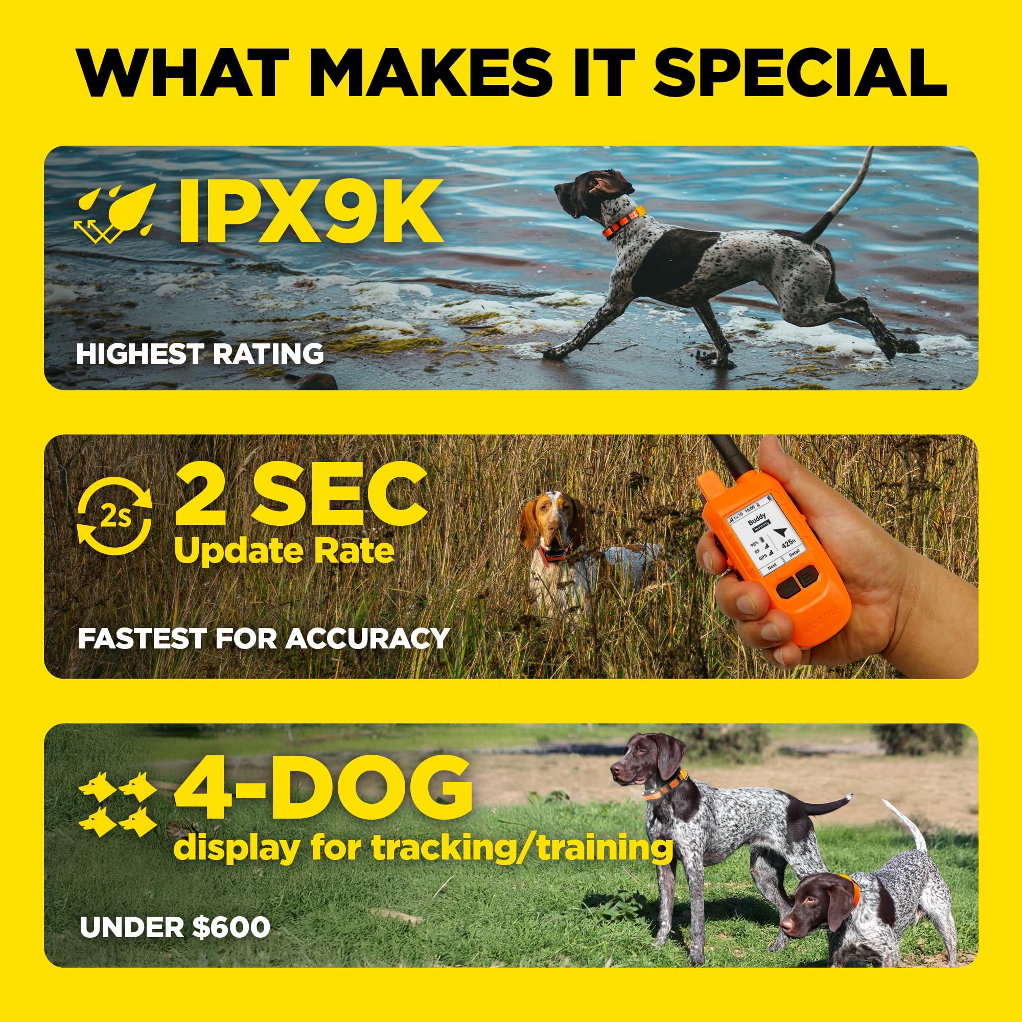 PATHFINDER2 Family Dog GPS Tracking and Training System