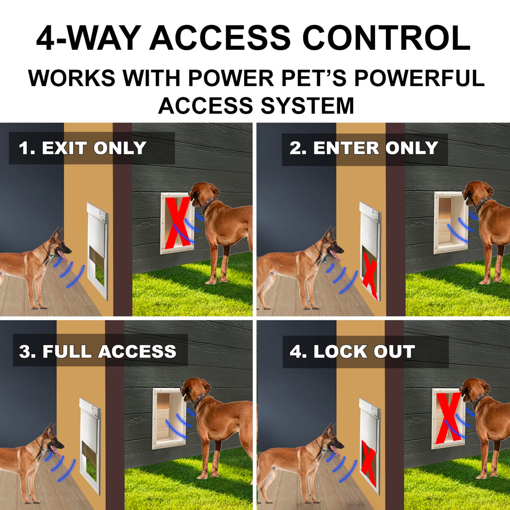 High Tech Pet MS-5 Waterproof Automatic Door Collar