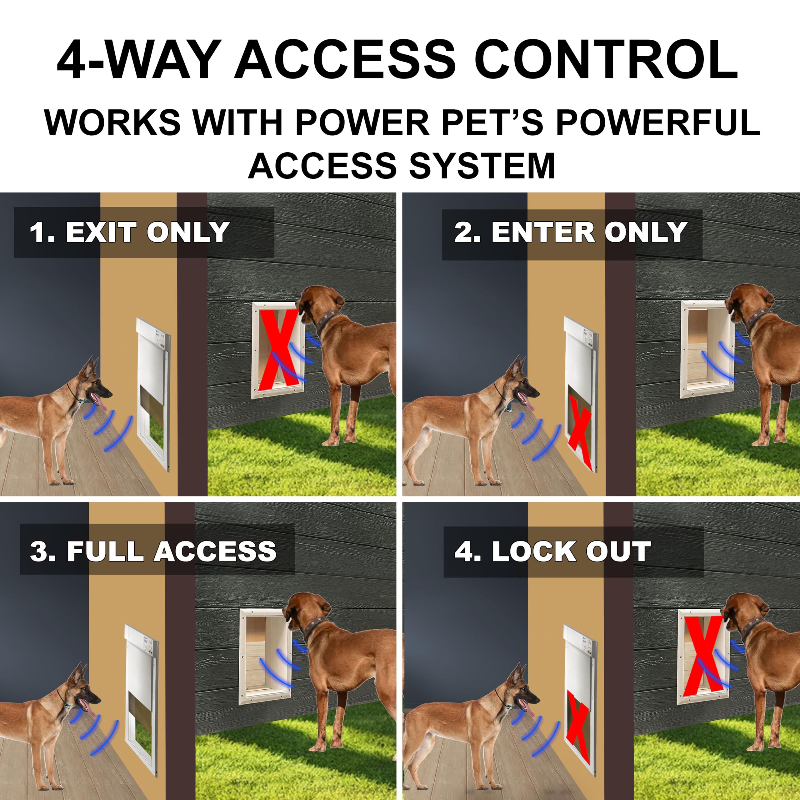 High Tech Pet MS-5 Waterproof Automatic Door Collar